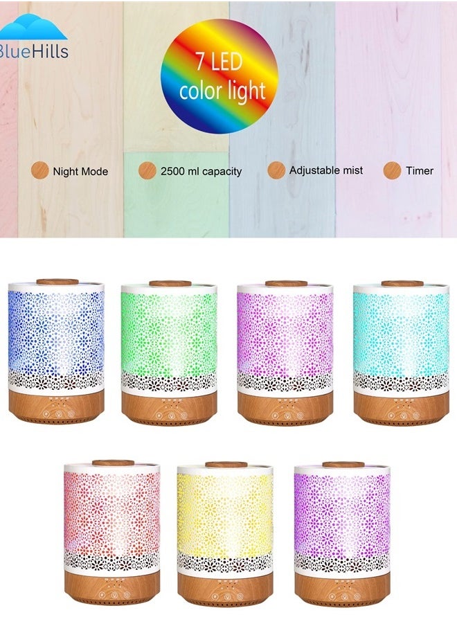 BlueHills - 2500 ML Humidifier with Essential Oil Diffuser Combo Aroma Home Décor Design for Large Bed Bath Kids Baby Living Rooms Big Capacity LED Lights Scent Ultrasonic Cool Mist Wood Grain F006 - Image 1