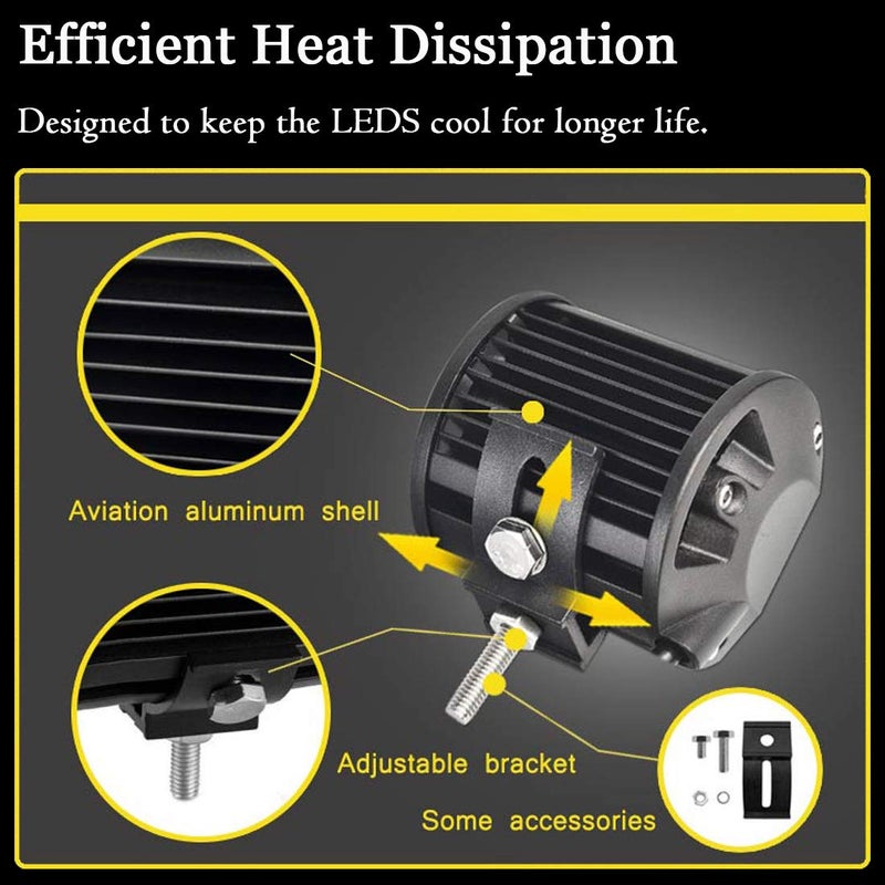Shangyuan مصابيح رأس رصيف قارب شانغيوان، أضواء LED بحرية لقارب الكاياك، قارب باس، قارب جون، أضواء انتشار، T-top، سطح، قيادة، أضواء مؤخرة/ملاحة، 2 قطعة - Image 5