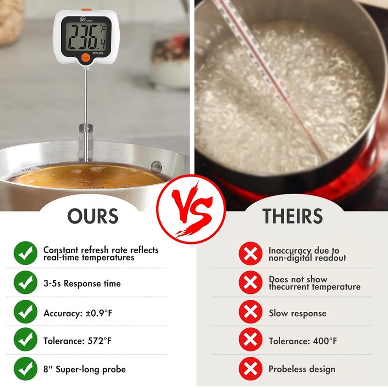 KT THERMO Digital Candy Thermometer, LCD Instant Read Food Thermometer with 10" Probe and Pot Clip for Candy Making, Kitchen Accessories, Baking Tools（White） - Image 5