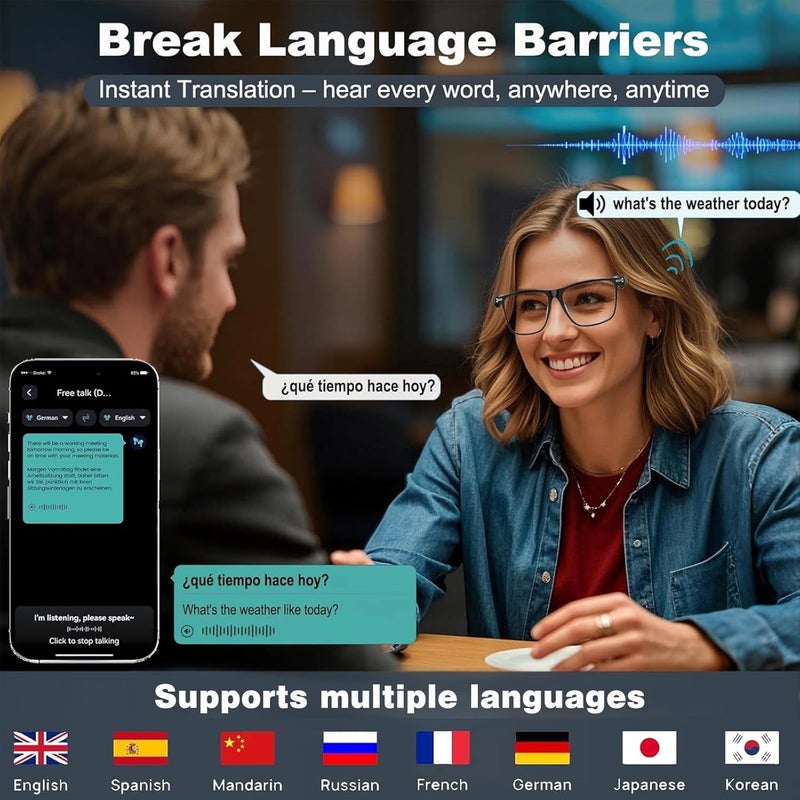 Zurligi AI Smart Glasses, Bluetooth translation glasses with support multiple languages and Color-Change Lens, Music Playback, Hands-Free Calls, UV & Blue Light Protection for Travel, Meetings - Image 2