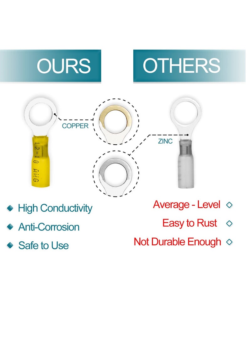 Excefore Heat Shrink Wire Connectors, 180 Pcs Ring Terminals Kits, Automotive Marine Ring Terminal Connectors, Insulated Electrical Terminals Kit Waterproof Marine Crimp Connector for 10 12 14 16 18 22 AWG - Image 3