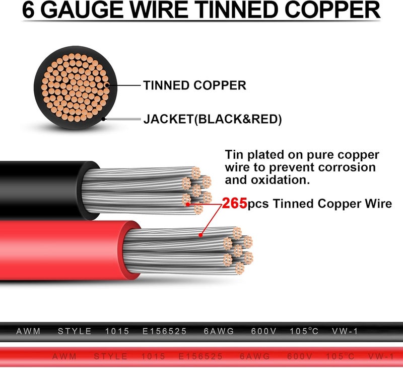 iGreely 6 AWG Tinned Copper Wire - 3m Red & 3m Black for Solar Panel and Marine Wiring - Image 2