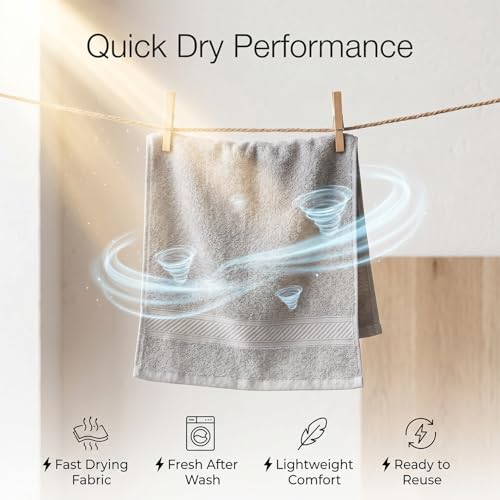 Furnofy 450 GSM Hand Towel Set of 2 Soft, Absorbent & Quick Dry Towel for Gym, Home, Kitchen, Pool, Travel - (40x60 cm, Grey) - Image 4