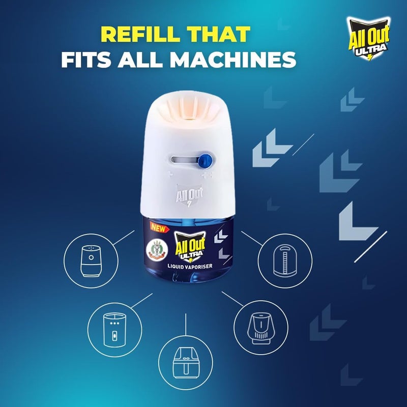 All out Ultra Power+ Fan (Pack of 6 Refills) - Image 3