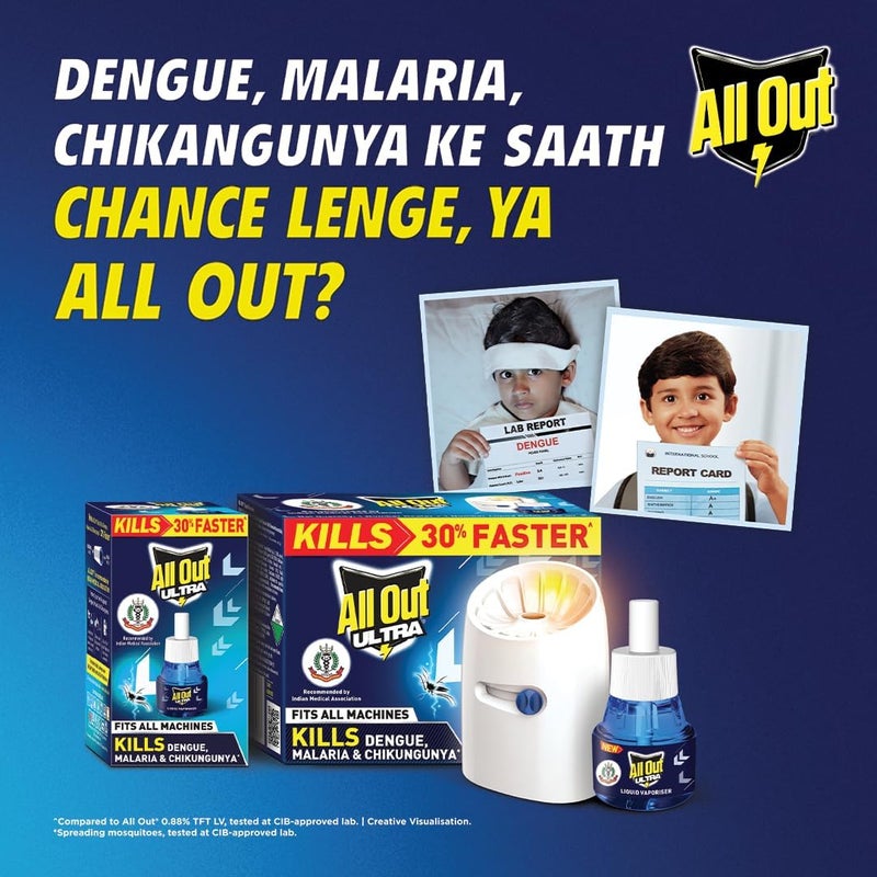 All out Ultra Power+ Fan (Pack of 6 Refills) - Image 4