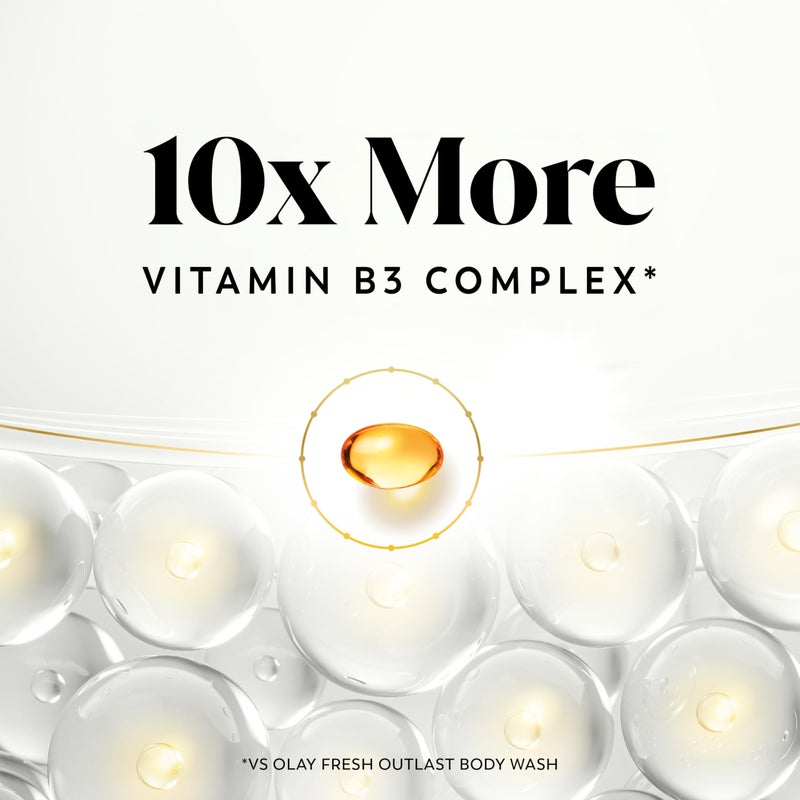 Olay غسول الجسم للنساء من أولاي، مضاد للشيخوخة مع النياسيناميد 20 أونصة سائلة (عبوة من 4) - Image 5