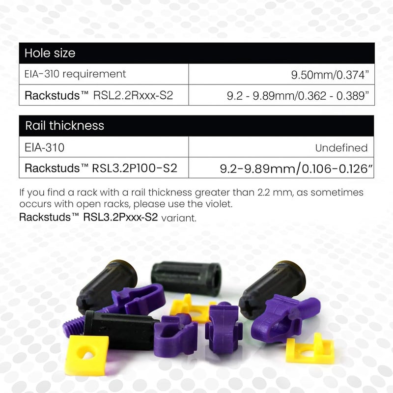 Rackstuds P20 Series II - Server Rack Screws 20-Pack | Cage Nut Replacement Purple 3.2mm/0.126" | A Faster, Easier Solution for Rack mounting Gear in 19" Racks with Square Punched Vertical Rails - Image 3