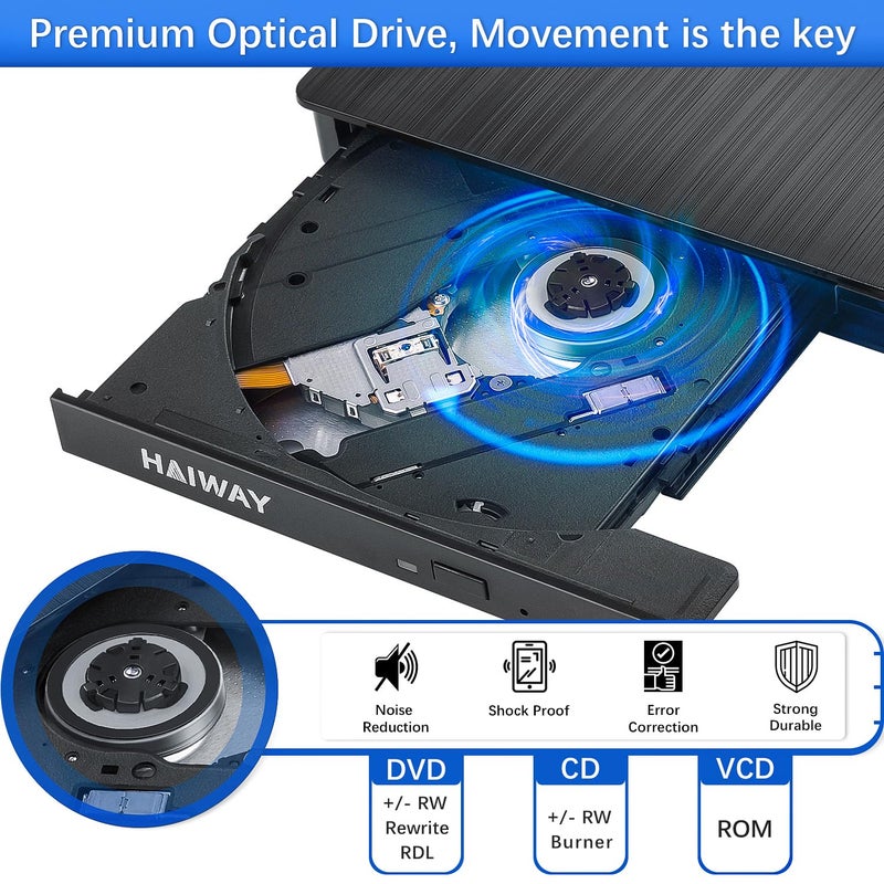 Haiway External DVD Drive, USB 3.0 Type-C CD Burner Portable CD DVD +/-RW Optical Drive Slim CD DVD ROM Rewriter CD/DVD Player Writer Reader for Laptop Desktop MacBook PC Windows Linux Mac OS (Black) - Image 4