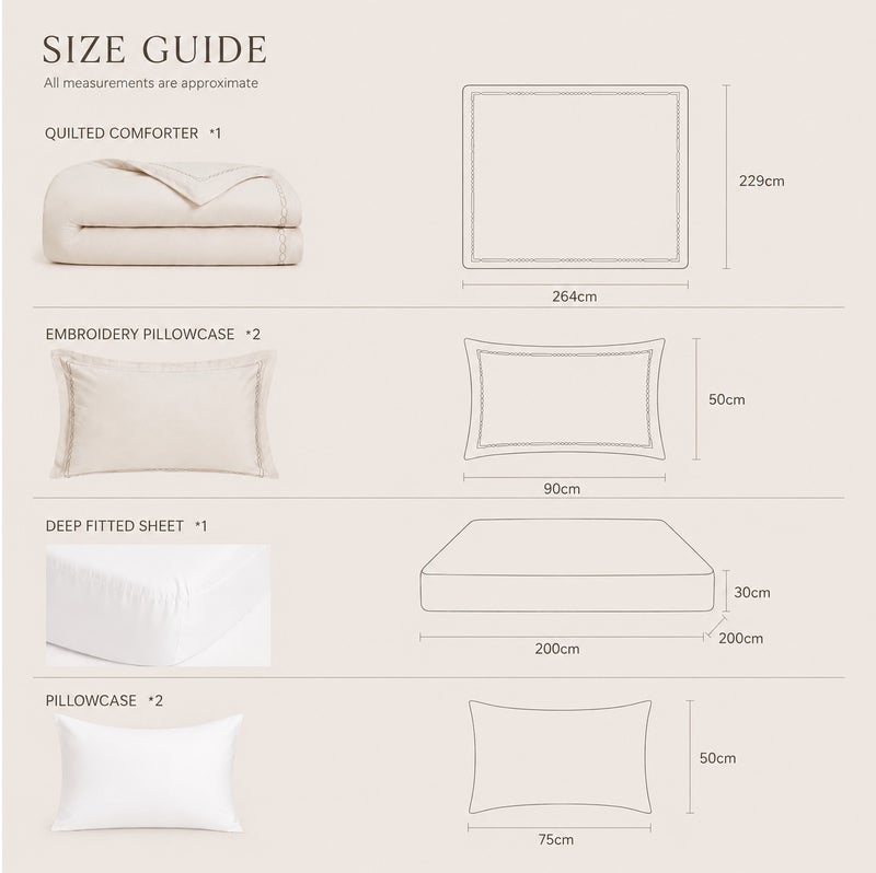 HOMETOPIA Luxury Hotel Style Embroidered Quilted Comforter Set 6 Pieces, Elegant Picture Frame Design, Soft Breathable Bedding Set, King Size, All Season - Image 5