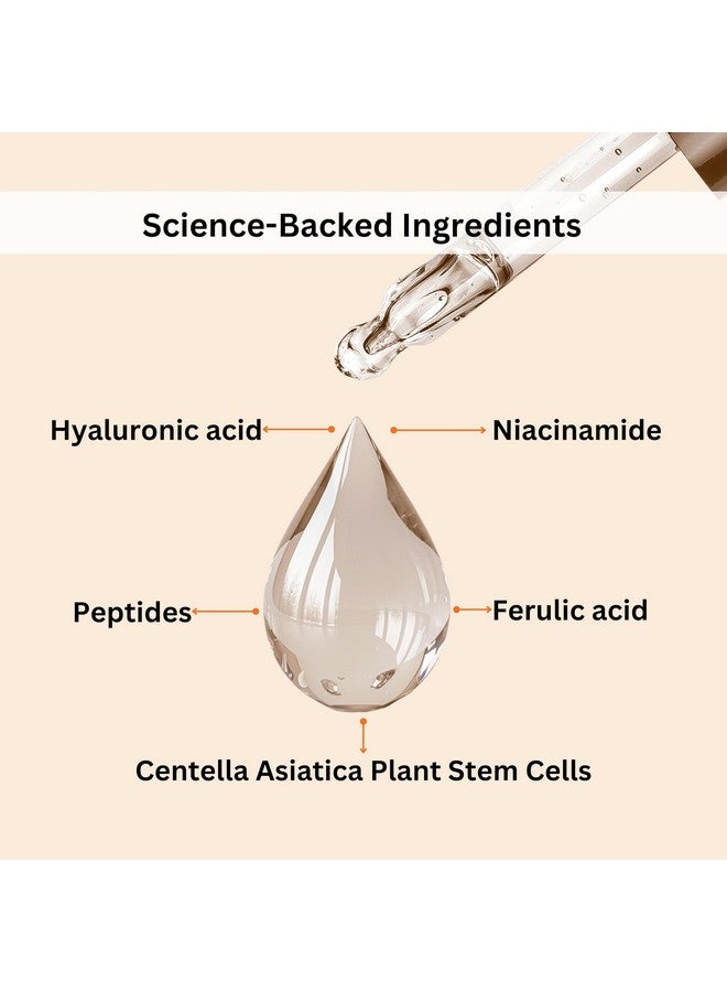 Tatha 5-in-1 Serum With Niacinamide, Peptides & Centella Asiatica Plant Stem Cells | Intense Hydration, Anti-Aging, Anti-Acne | Non-Greasy & Gentle on Skin | For All Skin Types | Derma Tested | 30ML - Image 4