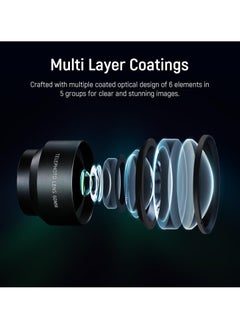 Generic HD 60mm Telephoto Lens Only, for 17mm Thread Backplate, 2X Magnification, Compatible with SmallRig iPhone Samsung Phone Cage, with 17mm Lens Adapter  - Image 5