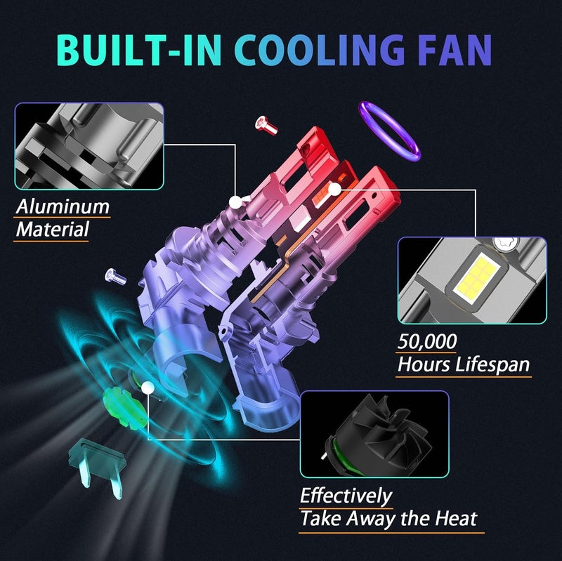 دي زد جي مصابيح ضباب LED 9005 9006 بقوة 20 واط، لون أبيض بارد 6000K، مدمجة مع مروحة تبريد، قابلة للتركيب المباشر HB3 HB4، عبوة من 2 قطعة - Image 3