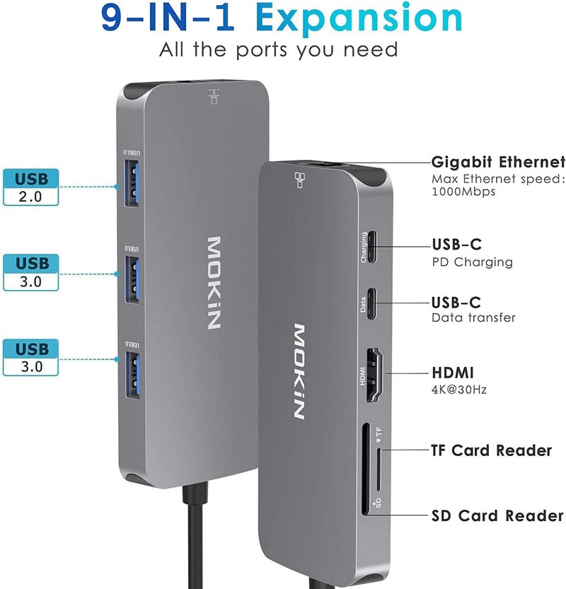 Mokin USB C Adapters for MacBook Pro/Air,Mac Dongle with 3 USB Port, USB-C to HDMI, USB to RJ45 Ethernet, 9 in 1 USBC to HDMI Adapter,100W Pd Charging, USBC to Card Reader - Image 2