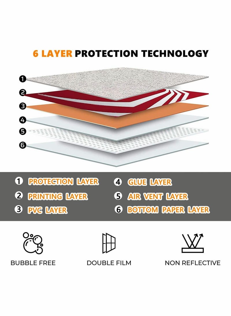 Excefore غلاف لإصدار قرص PlayStation 5، ملصق لجهاز PS5 غطاء من الفينيل لوحدة تحكم PlayStation 5 - Image 2