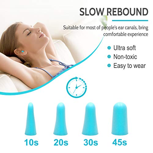 LYSIAN Ultra Soft Foam Earplugs for Sleep, 38dB SNR Noise Cancellation Ear Plugs Hearing Protection for Sleeping, Work, Travel & Loud Events - 60 pairs - Lake Blue - Image 2