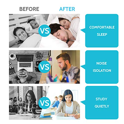LYSIAN Ultra Soft Foam Earplugs for Sleep, 38dB SNR Noise Cancellation Ear Plugs Hearing Protection for Sleeping, Work, Travel & Loud Events - 60 pairs - Lake Blue - Image 5
