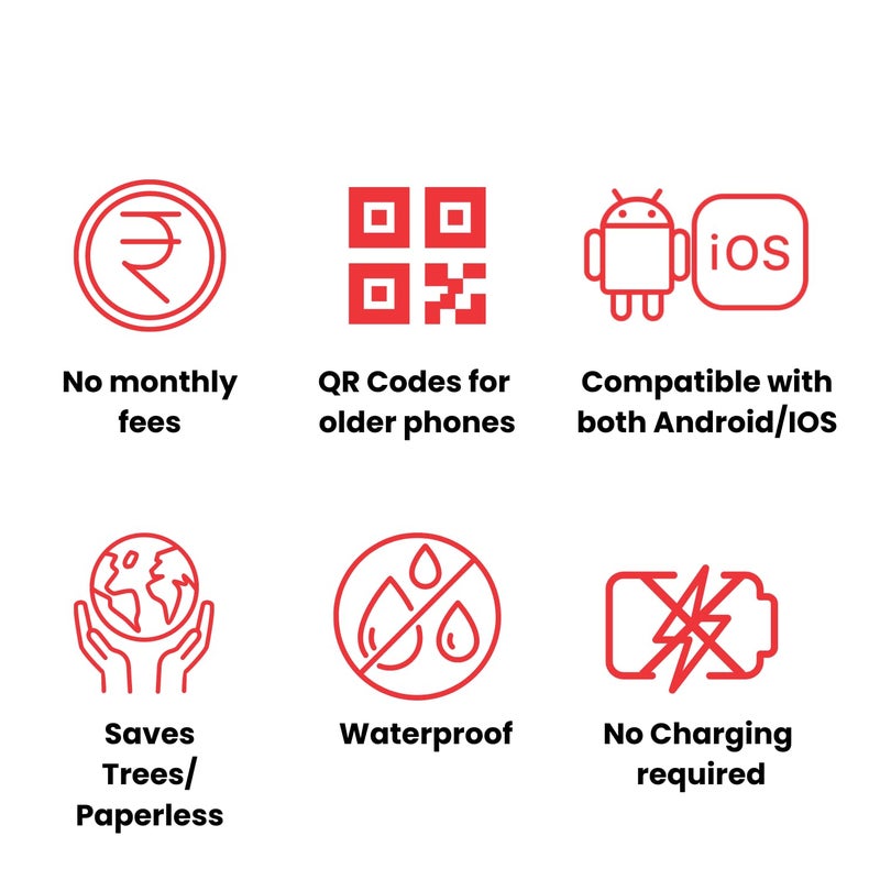 Tinydabba بطاقة قائمة NFC | مع رمز QR | قائمة NFC ورمز QR | للفنادق والمقاهي والمطاعم | لوحة تحكم مجانية مدى الحياة - Image 5