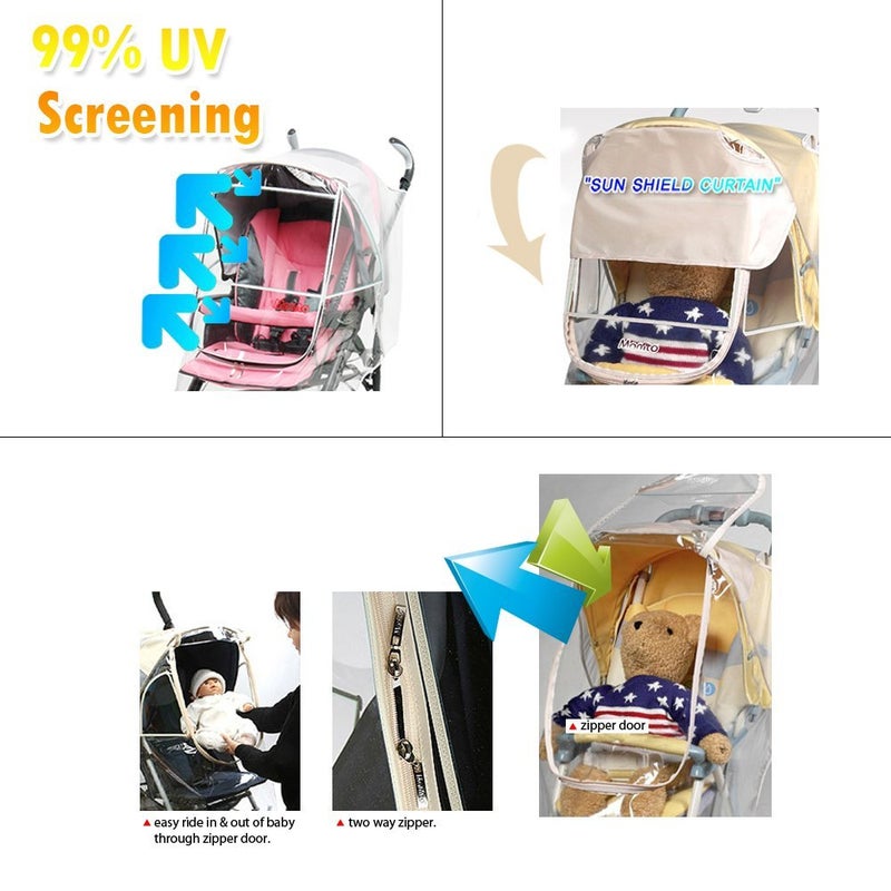 Manito Essence Stroller Weather Shield /Rain Cover, Clear - Image 2