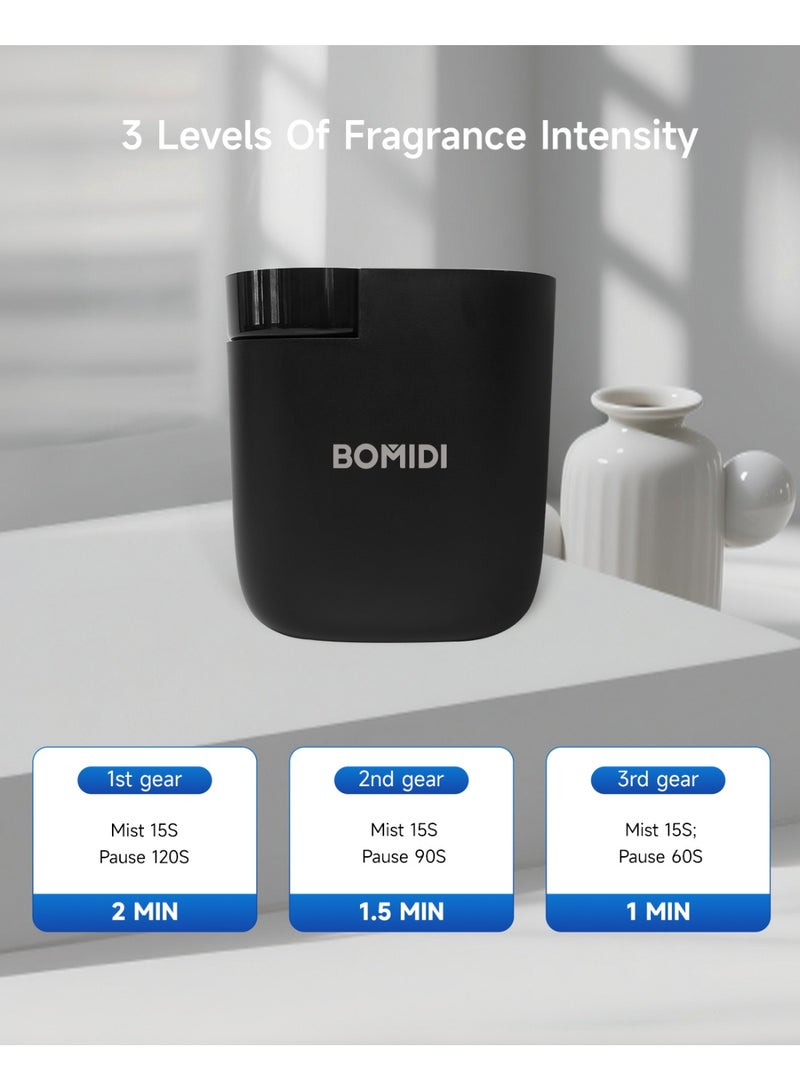 Waterless Aromatherapy Diffuser Nebulizer – 60 mL Essential Oil Diffuser for Home, Office, Spa, Yoga, Bedroom | USB & Bluetooth App Control | Venturi Air Pump, 3‑Speed Mist Modes, Ultra‑Quiet (< 41 dB), AD01-Black