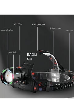 Shuer Super Bright Headlamp, USB Rechargeable Led Head Lamp, IPX4 Zoomable Waterproof Headlight with 3 Modes and Adjustable Headband for Camping, Hiking, Outdoors, Hunting, Running  - Image 3