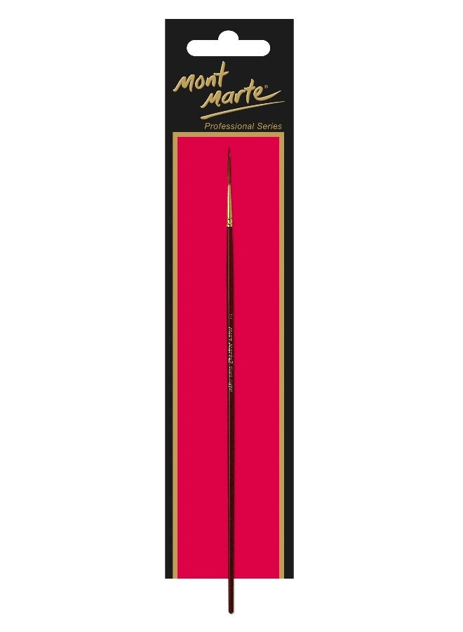 Mm Artist Brush Sable Rigger 2