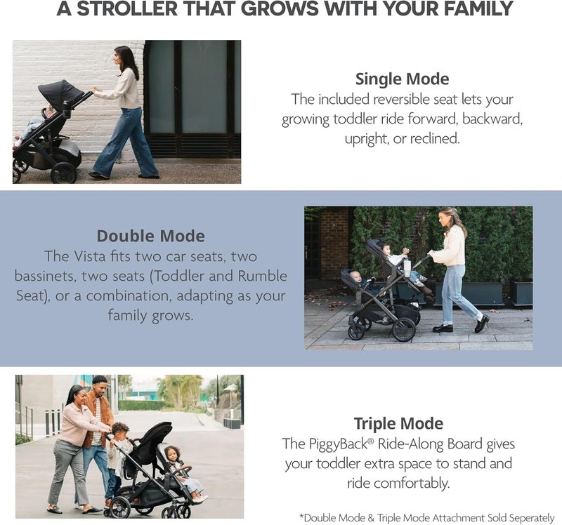 UPPAbaby Vista V3 Stroller with Bassinet - Convertible Single to Double Stroller in Dillan Stone Blue - Image 5