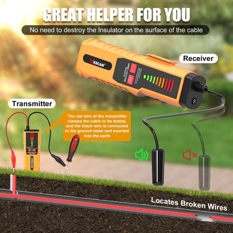 VXSCAN F04 Underground Wire Locator Tracer Tone Generator Kit and Probe with Earphone, Buried Wire Tester for Locating Breakage Cables & Wires Dog Fence Cables - Image 4