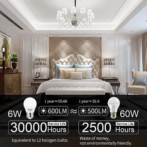 comzler 6W A15 LED Bulb Daylight 60 Watt Equivalent, E26 Medium Screw Base Small Light Bulb Cool White 5000K, Home Lighting Decorative Ceiling Fan Light Bulbs Non-Dimmable(Pack of 6) … - Image 5