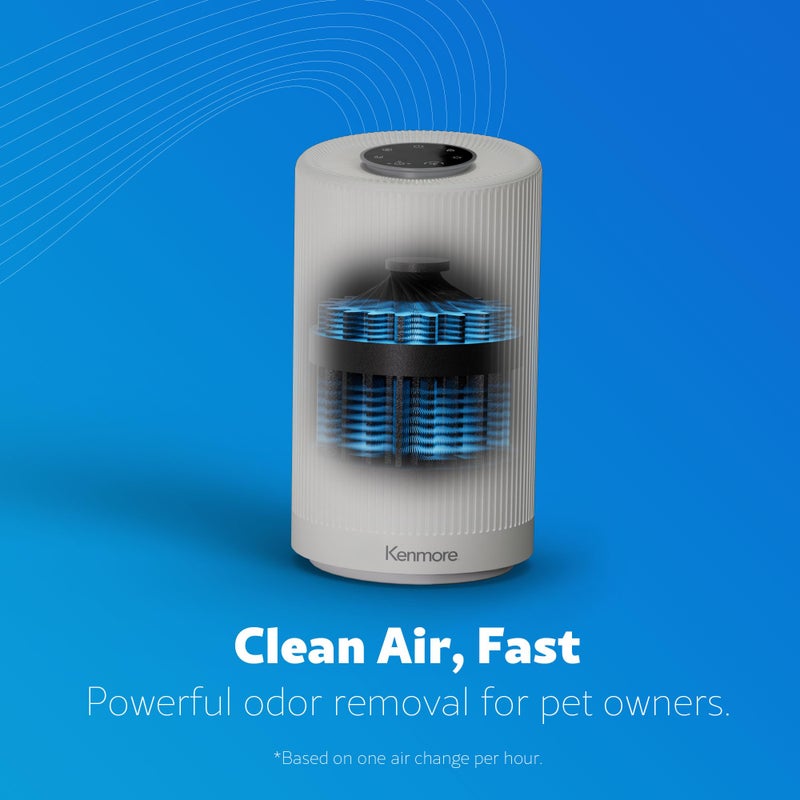 Kenmore PM1005 Air Purifier with H13 True HEPA Filter, Covers Up to 850 Sq.Foot, 25db SilentClean 3-Stage HEPA Filtration System for Office & Bedroom - Image 5