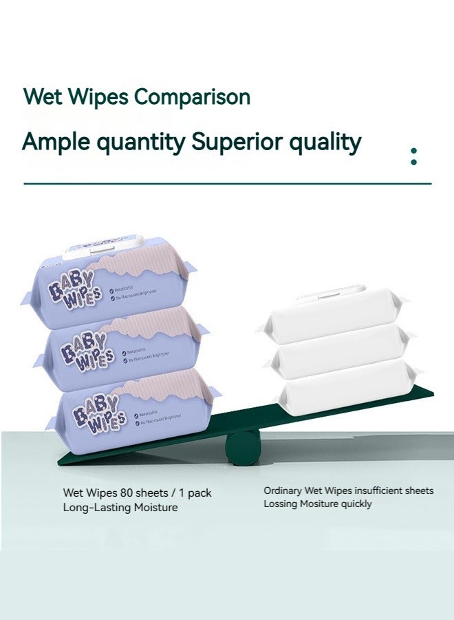 tangs Original Plastic Free Baby Wipes, 480 Sheets (6 Packs x 80 Wipes), 99.9% Water Based, Unscented & Hypoallergenic for Sensitive Skin - Gentle Newborn Care, Antibacterial, Flip-Top Lid for Moisture Lock, Ideal for Dry Climate - Image 5