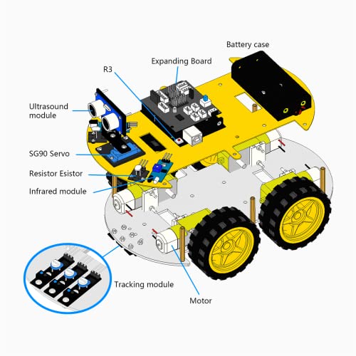 LAFVIN 4WD Multi Robot Car Kit Upgraded V2.0 Robot STEM/Graphical Programming Robot Car Compatible with Arduino IDE with Tutorial - Image 2