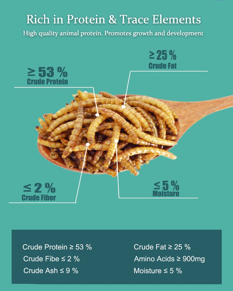 Reptile Food Dried Mealworms Pet Worms Food for Bearded Dragon, Lizard, Turtles, Chameleon, Monitor, Frog, Sugar Glider, Chickens, Birds, Hamsters and Hedgehogs (3.5 OZ) - Image 4