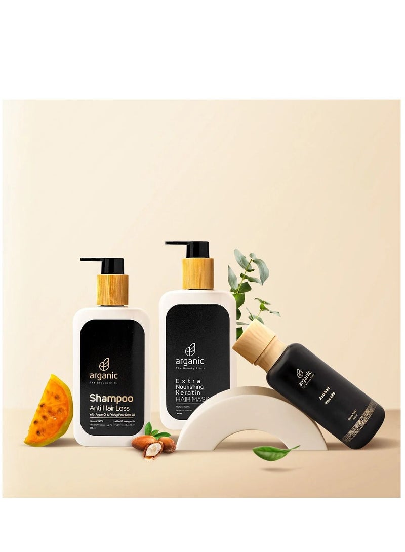 Hair Loss Treatment Package