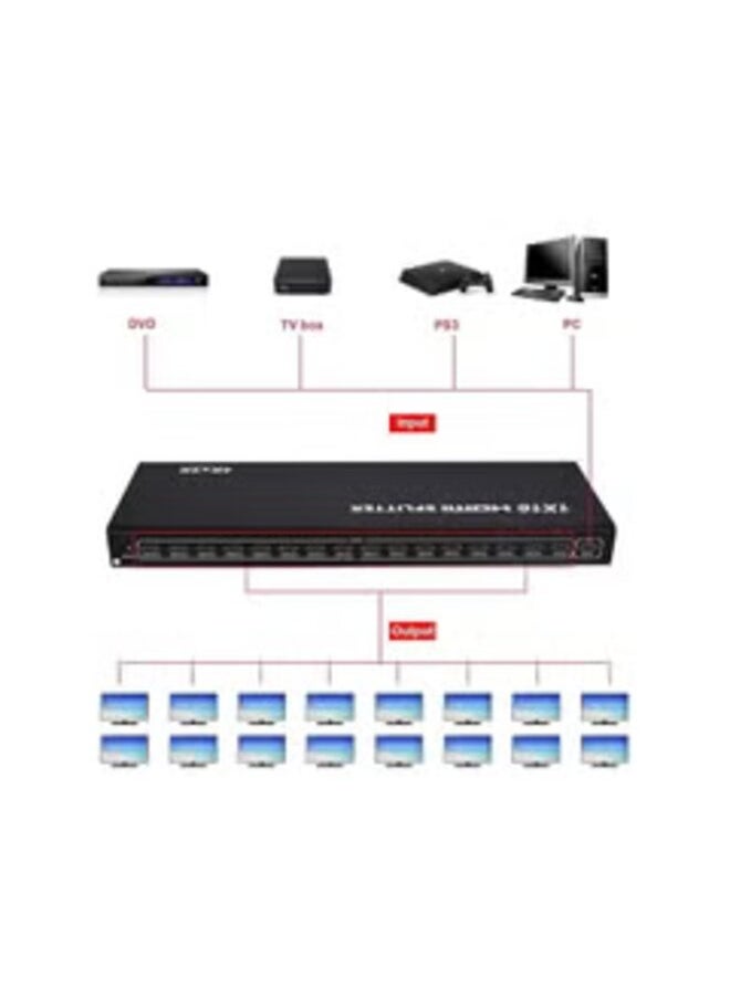 ماركة غير محددة موزع HDMI بمنفذ  1×16 يدعم دقة 4K  - Image 1