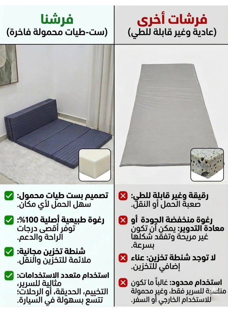 بيت الجواهر مرتبة قابلة للطي 180×90×6 سم | سرير ضيوف محمول قابل للطي 6 طبقات مع فوم متوسط القساوة وقماش مريح | مثالية للتخييم والسفر والرحلات ويوغا والنوم الإضافي - Image 4