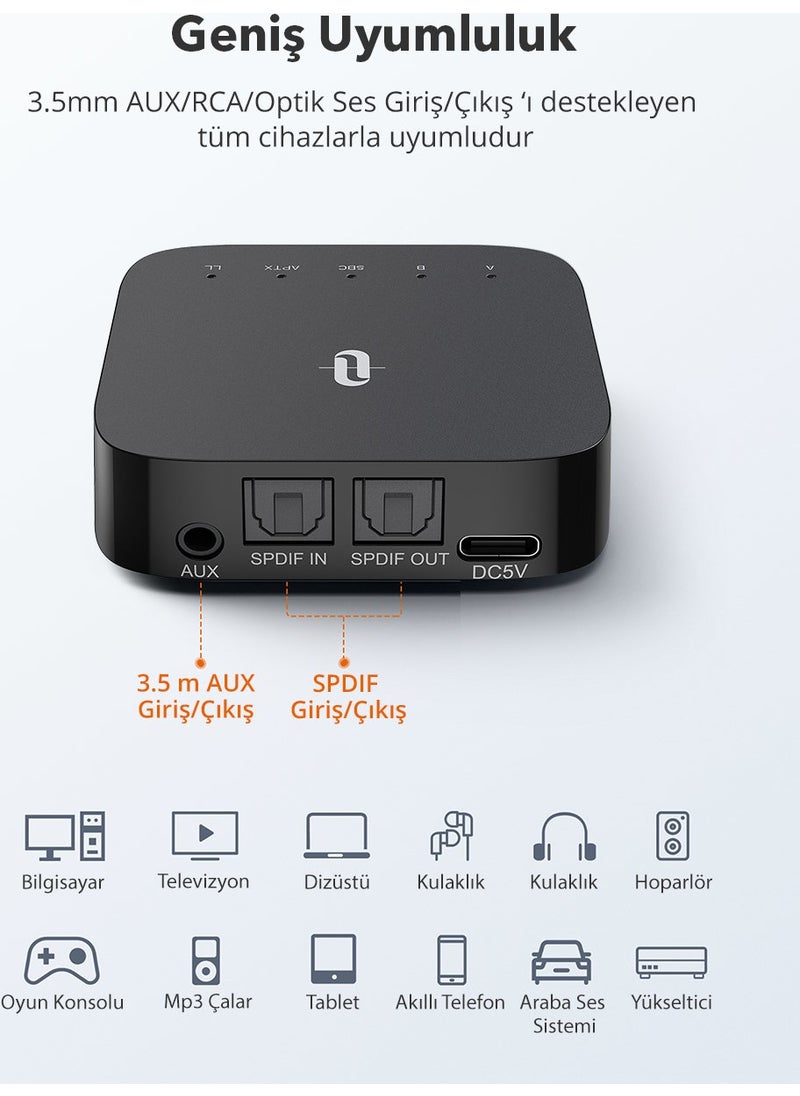 TT-BA09 PRO BT 5.0 Codec Viewer with aptX Low Latency TV Home Audio System Compatible 3.5 AUX RCA SPDIF In/Out Receiver/Transmitter 24 Hours Battery Life