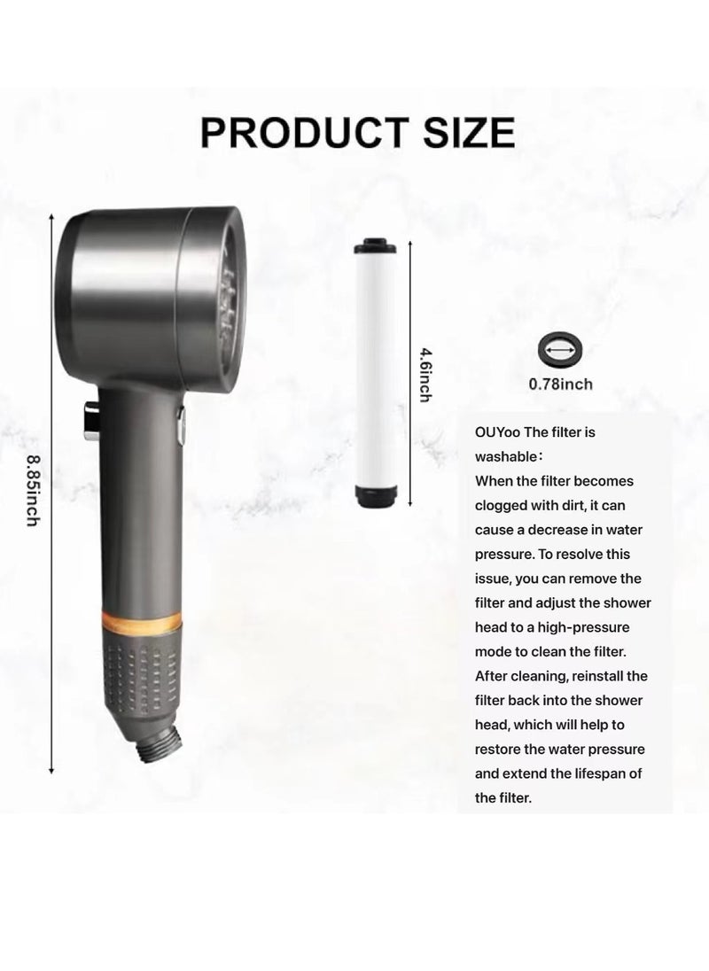OUYoo - OUYoo High Pressure Handheld Shower Head with Cotton Filter, 4 Modes Water Saving Filter, Pause Switch, Luxury White Showerhead for Healthier Bathing Experience.（White） - Image 1