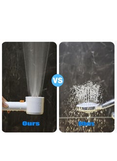 OUYoo OUYoo High Pressure Handheld Shower Head with Cotton Filter, 4 Modes Water Saving Filter, Pause Switch, Luxury White Showerhead for Healthier Bathing Experience.（White）  - Image 4