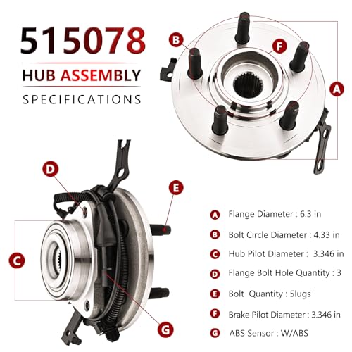 JLEO 515078 (Pair) Front Wheel Bearing and Hub Assembly for 2006-2010 Ford Explorer,for 2006-2010 Ford Explorer Sport Trac,for 2006-2010 Mercury Mountaineer,5 Lugs W/ABS - Image 3