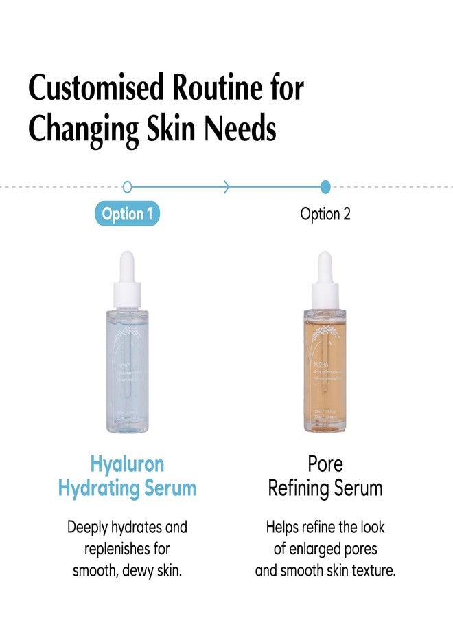 MIDHA Hyaluron Hydrating Serum, Deep & instant moisturizing, 8 layer hyaluronic acid contained, quick hydrating serum, vegan - Image 5