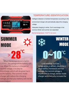 SYOSI SYOSI Car Battery Charger, 10A 12V/5A 24V Battery Charger, Portable Automatic Battery Charger Maintainer with LCD Screen, 7-stage Pulse Repair Charger for Car, Truck, Lawn, Motorcycle, Mower, Boat  - Image 3