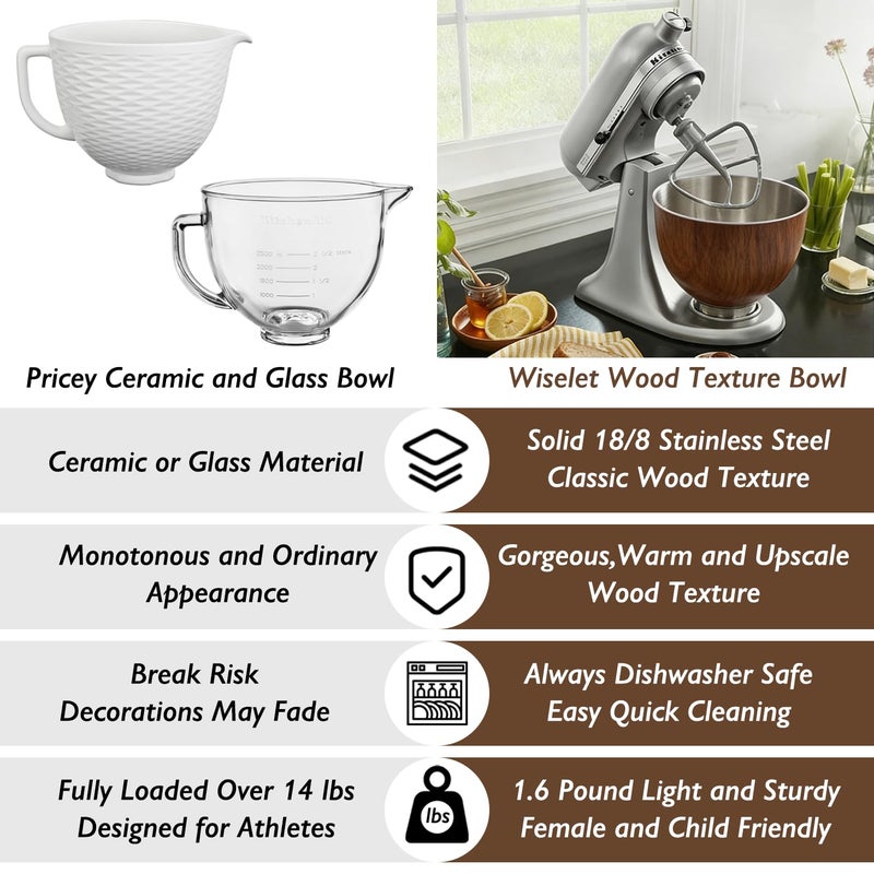 Wiselet Stainless Steel 5 Quart Mixer Bowl for Kitchenaid Classic&Artisan Tilt Head Stand Mixer, Wood Texture, Fit for K45, KSM75, KSM90, KSM150, Heavy Duty, Dishwasher Safe - Image 5