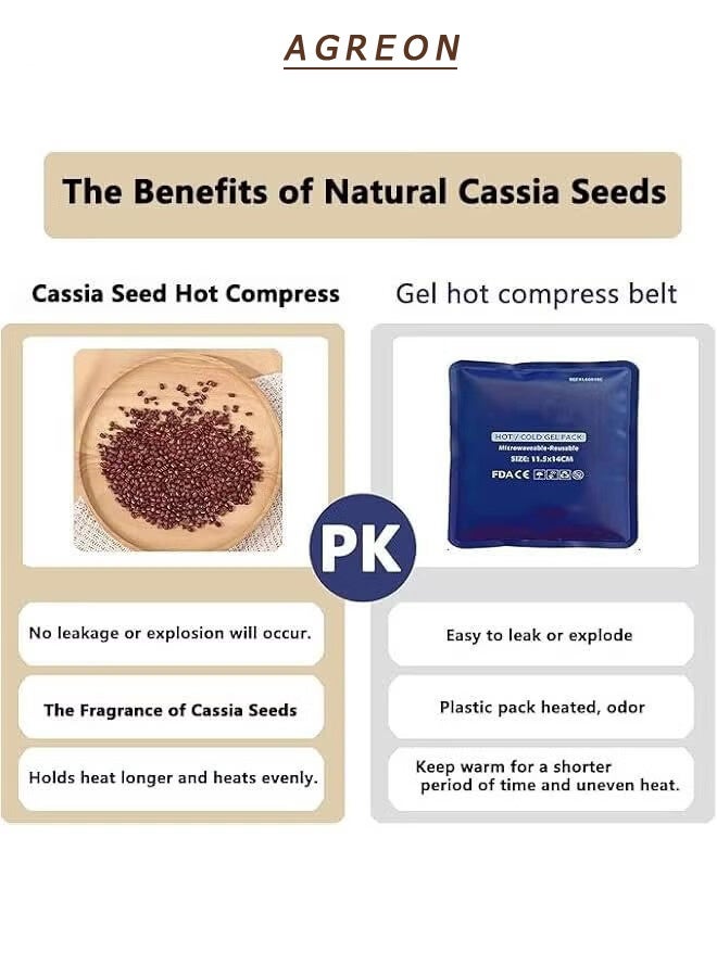 AGREON Baby Colic And Gas Relief Bellyband For Upset Stomach And Soothes Gas, 0 - 3 Years - Image 2