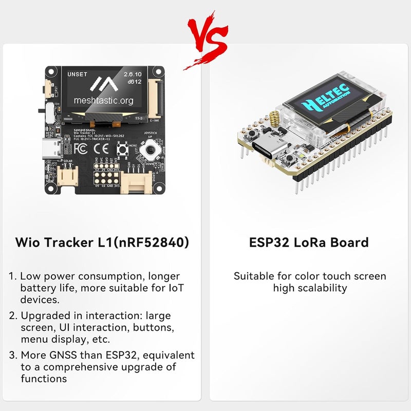 لوحة Wio Tracker L1 مع بطارية 3000 مللي أمبير ومجموعة العلبة - مجموعة وحدة Wio SX1262 nRF52840 لـ AR Duino Meshtastic LoRa، بلوتوث 5.0، GPS GNSS شاشة OLED 1.3 بوصة، بطارية Type-C، شحن شمسي (N37، أخضر) - Image 4