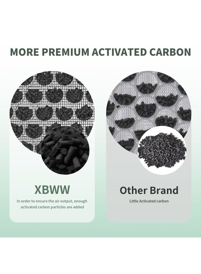 XBWW 4 Packs ClearAir-A5 Replacement Filter Compatible with Vewior ClearAir-A5 A5 Air Cleaner Purifier, 3-in-1 Filter of H13 True HEPA,Activated Carbon Filter and Nylon Pre-Filter - Image 4