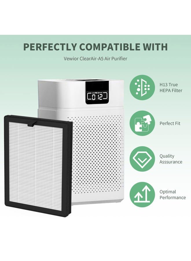 XBWW 4 Packs ClearAir-A5 Replacement Filter Compatible with Vewior ClearAir-A5 A5 Air Cleaner Purifier, 3-in-1 Filter of H13 True HEPA,Activated Carbon Filter and Nylon Pre-Filter - Image 2