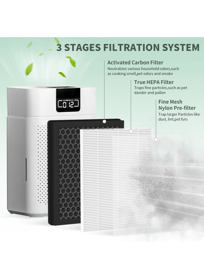 XBWW 4 Packs ClearAir-A5 Replacement Filter Compatible with Vewior ClearAir-A5 A5 Air Cleaner Purifier, 3-in-1 Filter of H13 True HEPA,Activated Carbon Filter and Nylon Pre-Filter - Image 3