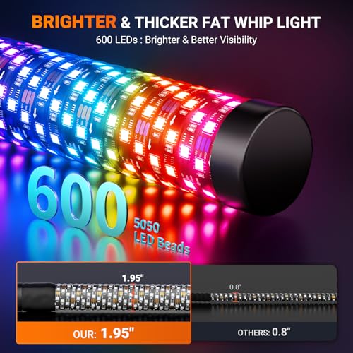 Ehaho 2PCS 2FT Fat Whip Lights لـ UTV ATV مع قاعدة نابضة، ضوء Fatty Whip LED مع مفتاح روكر و6 أعلام، ضوء حلزوني متوهج أكثر إشراقًا مع APP وجهاز تحكم عن بعد لـ RZR SXS Can-Am - Image 2