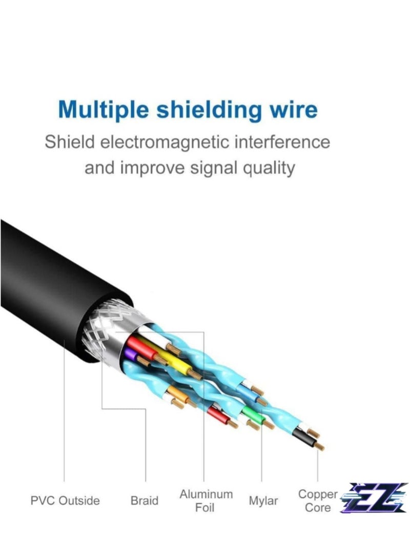 ELTRAZONE USB 3.0 to HDMI Adapter for Monitor Mac Windows 11 10 8 HDMI USB Converter for Laptop MacBook pro USB3 HDMI Cable Multiple Monitors for Desktop PC TV - Image 4