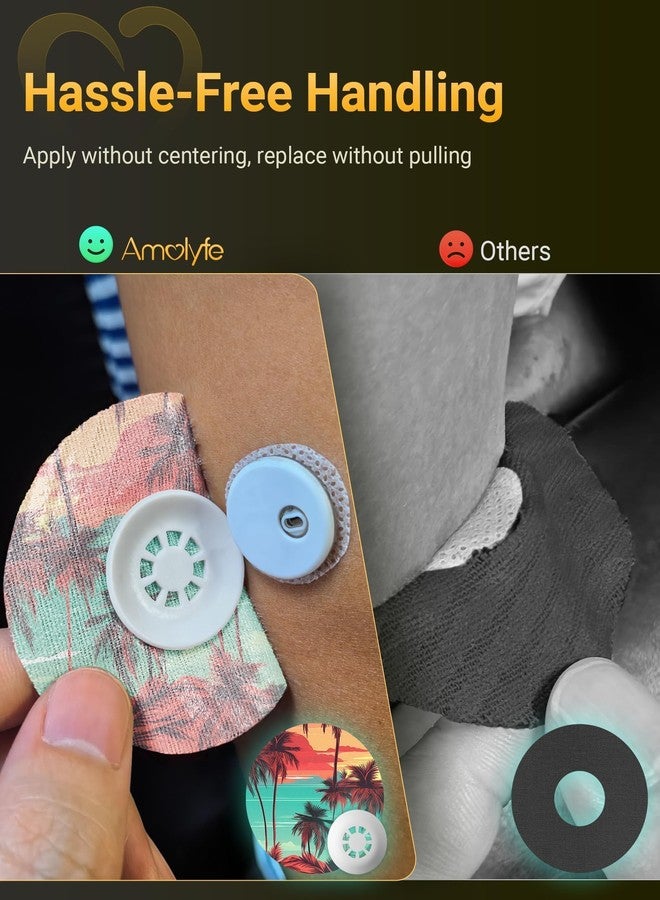 Amolyfe Libre 3 Sensor Covers Solution Kit - 10 Pack Libre 3 & Plus Covers Waterproof, 10 Skin Barrier Wipes & 10 Adhesive Remover Wipes for Enhanced Adhesion & Skin Protection (Beach Sunset) - Image 4
